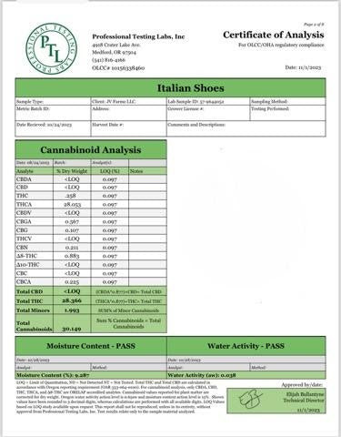 Italian Shoes ~ Premium Thca Flower