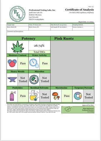 Pink Runtz ~ Premium Thca Flower