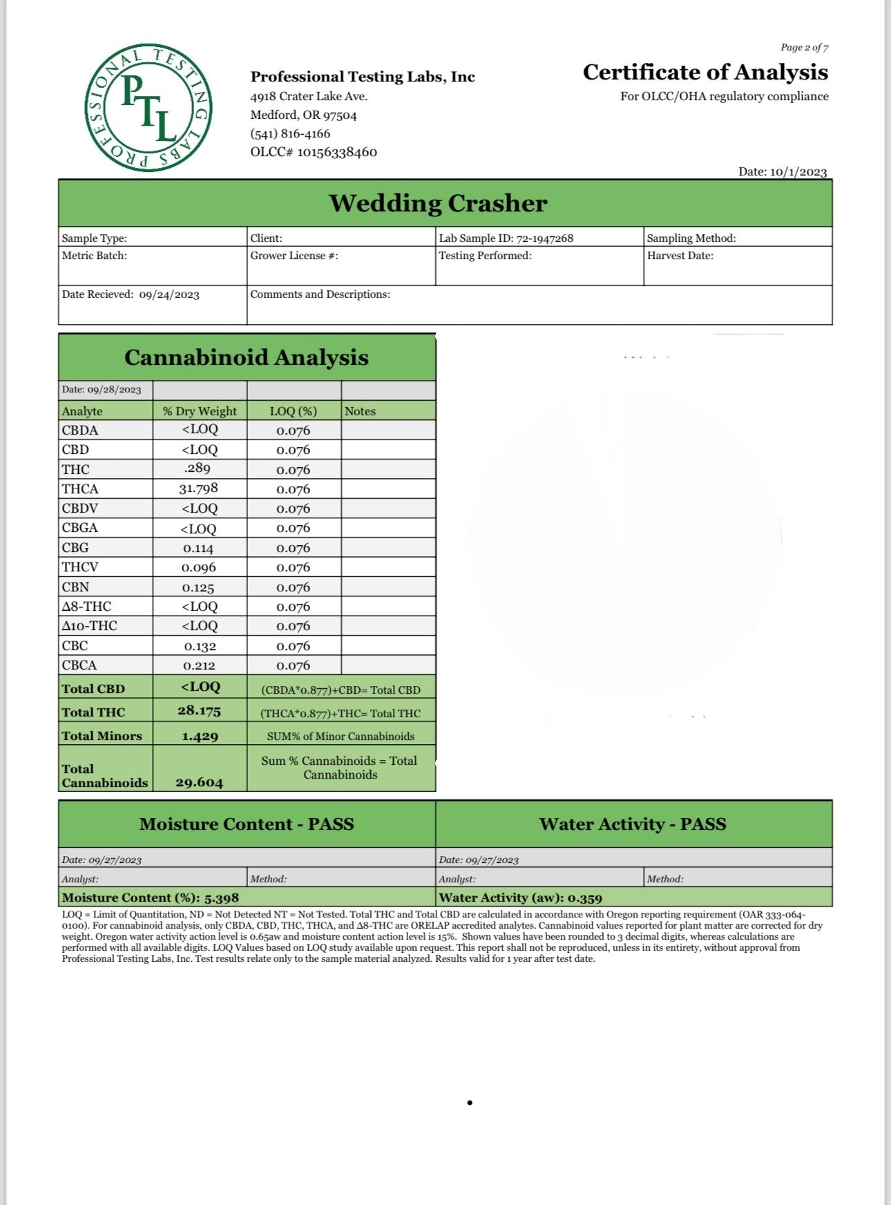 Wedding Crasher ~ Premium Thca Flower