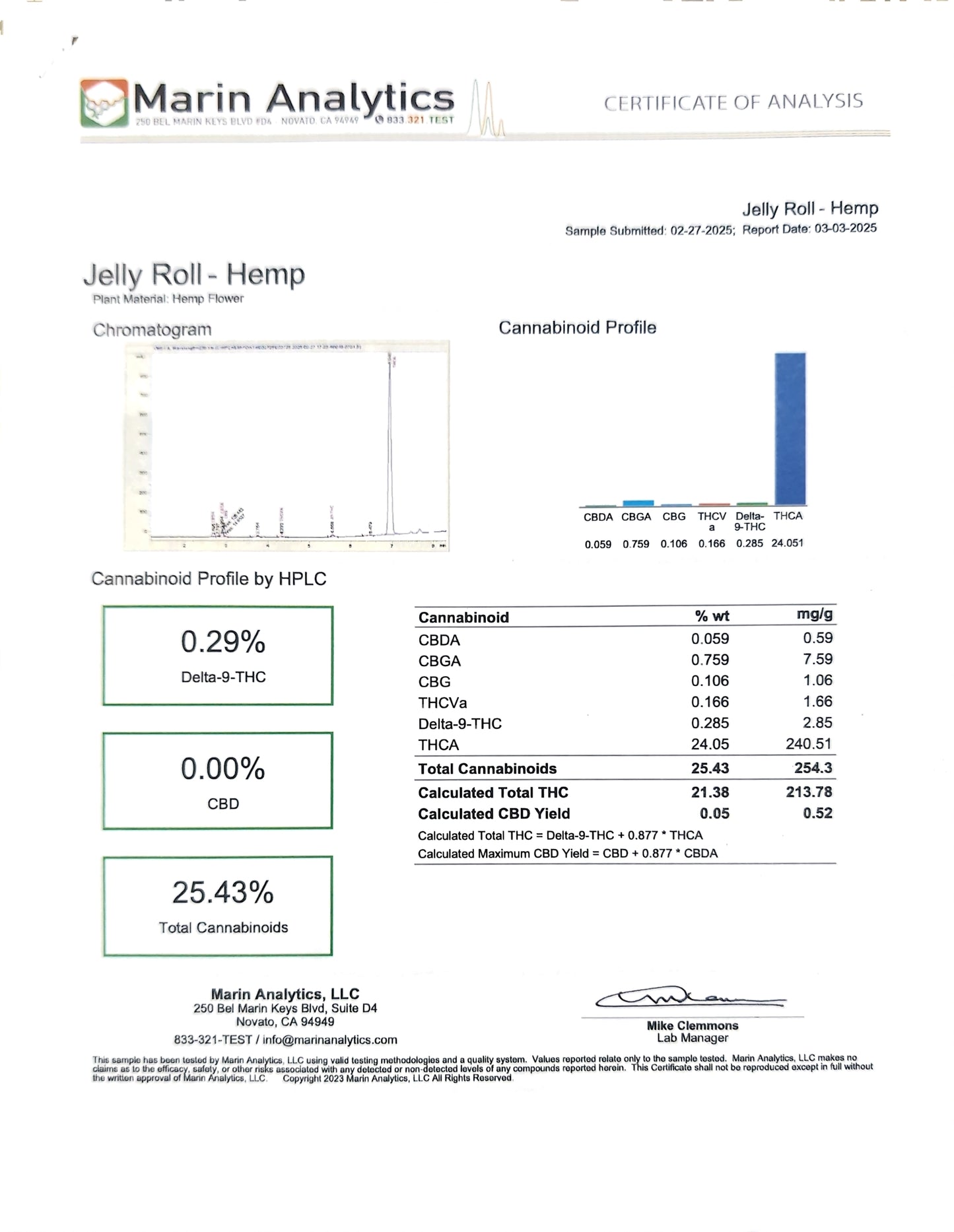 Jelly Roll ~ Hemp THCa Flower