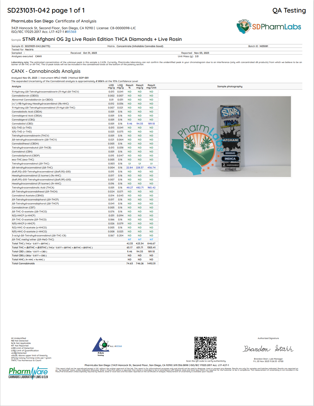 STNR ~ THCA - Afgani (Indica) 2 gram Disposable Vape