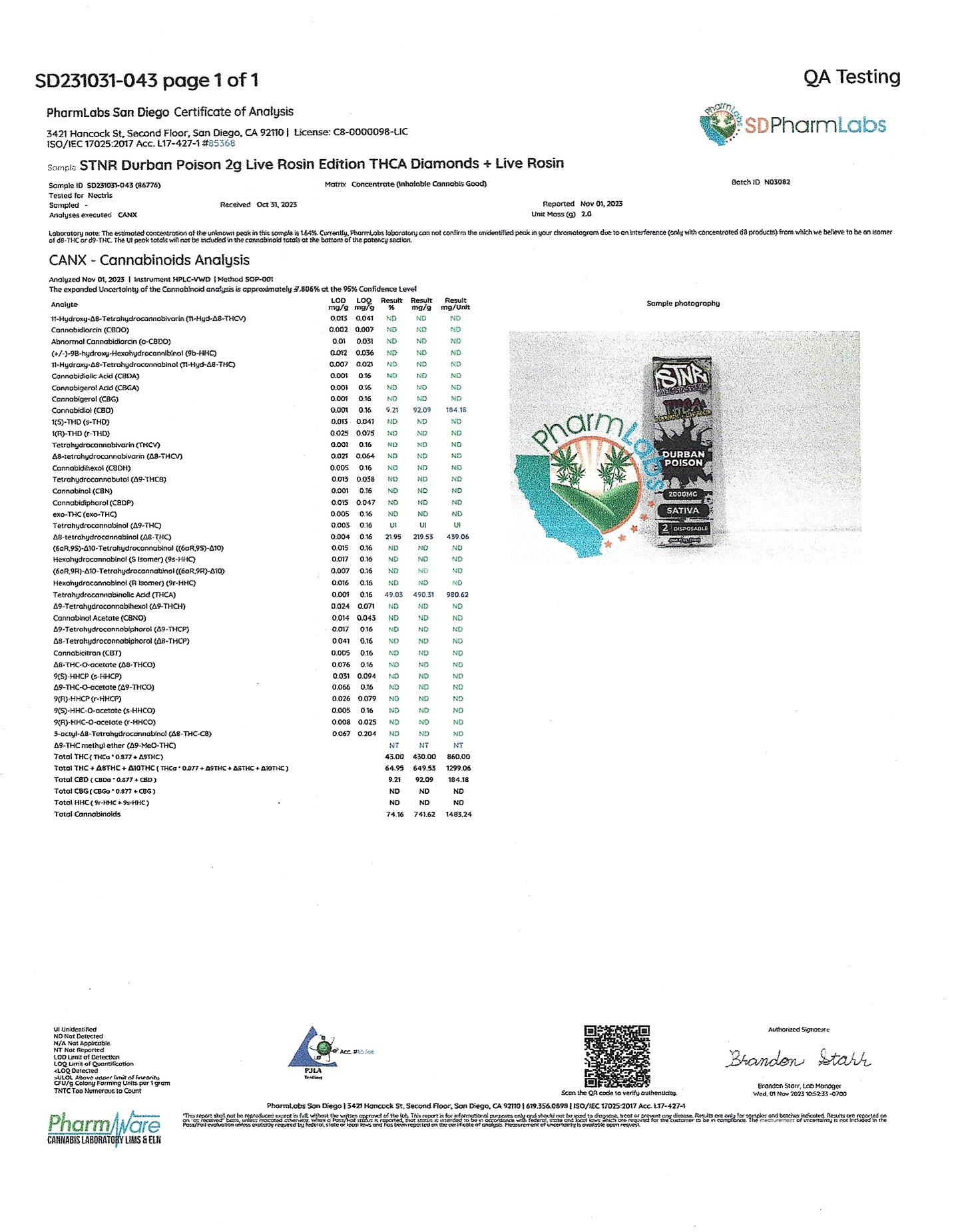 STNR ~ THCA - Durban Poison (Sativa) 2 gram Live Resin & THC Diamonds Disposable Vape