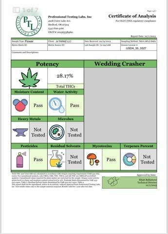 Wedding Crasher ~ Premium Thca Flower